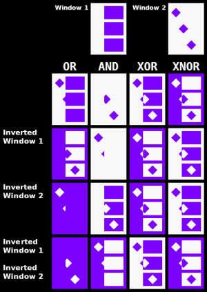 Window mask logic table.png